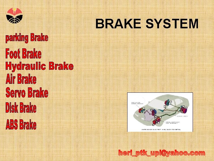 BRAKE SYSTEM 