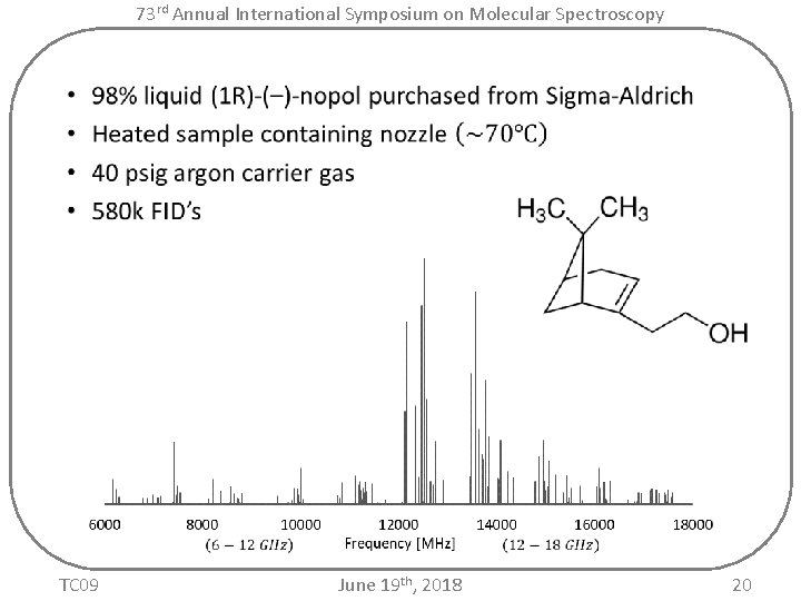 73 rd Annual International Symposium on Molecular Spectroscopy TC 09 June 19 th, 2018