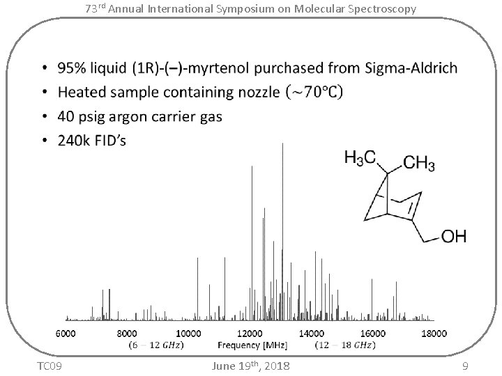 73 rd Annual International Symposium on Molecular Spectroscopy TC 09 June 19 th, 2018