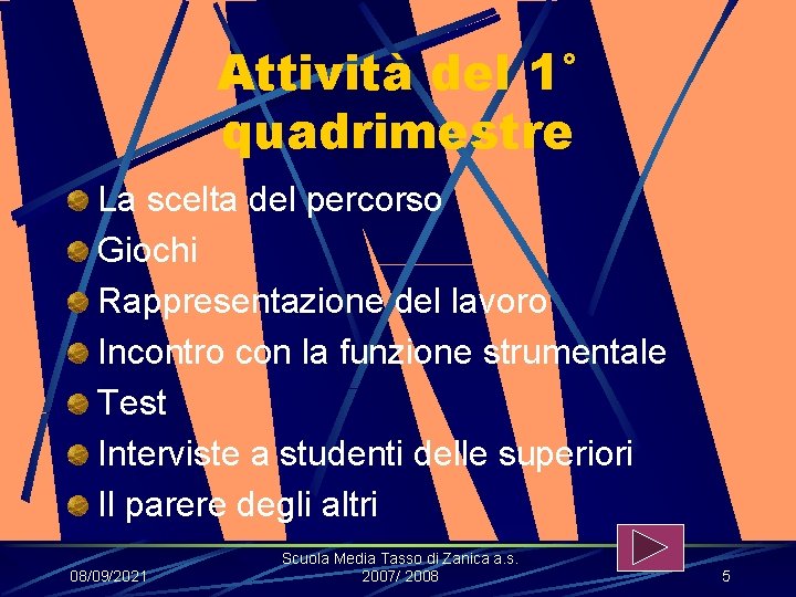 Attività del 1° quadrimestre La scelta del percorso Giochi Rappresentazione del lavoro Incontro con