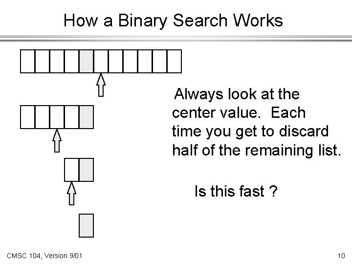 How a Binary Search Works Always look at the center value. Each time you