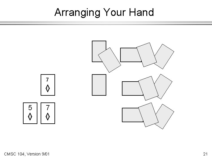 Arranging Your Hand 7 5 7 CMSC 104, Version 9/01 21 