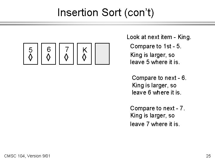 Insertion Sort (con’t) Look at next item - King. 5 6 7 K Compare