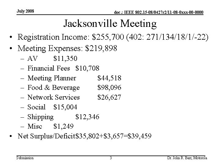 July 2008 doc. : IEEE 802. 15 -08/0427 r 2/11 -08 -0 xxx-00 -0000