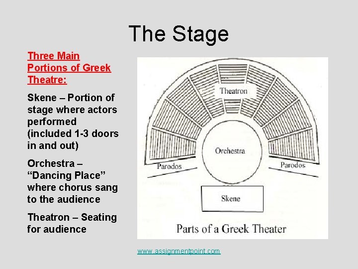 The Stage Three Main Portions of Greek Theatre: Skene – Portion of stage where The Stage Three Main Portions of Greek Theatre: Skene – Portion of stage where