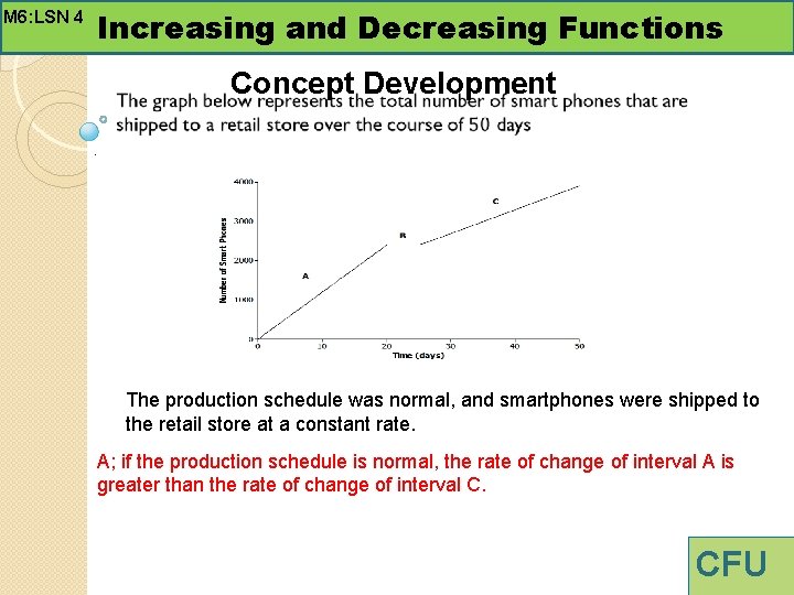 Increasing and Decreasing Functions M 6: LSN 4 Concept Development. The production schedule was