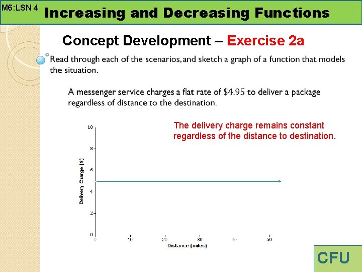 M 6: LSN 4 Increasing and Decreasing Functions Concept Development – Exercise 2 a