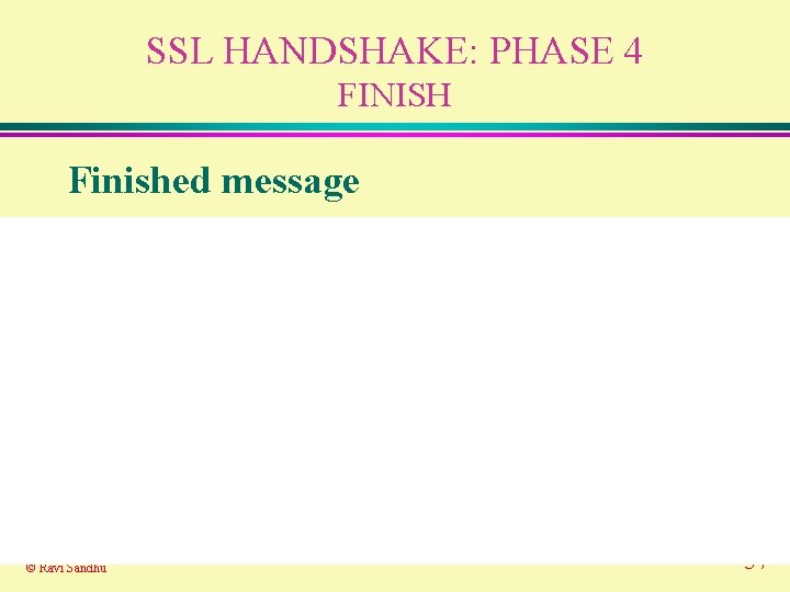 SSL HANDSHAKE: PHASE 4 FINISH Finished message © Ravi Sandhu 57 