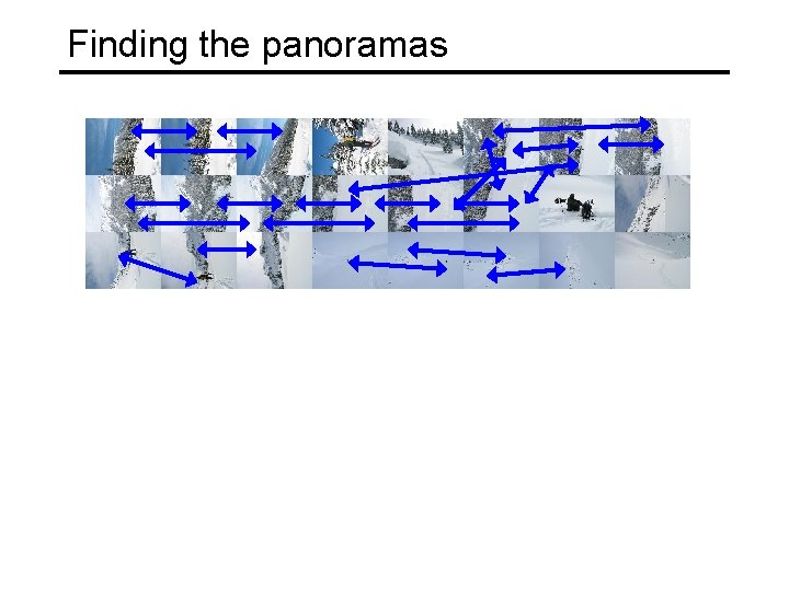 Finding the panoramas 