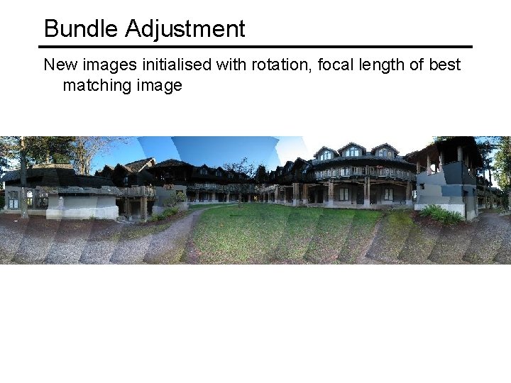 Bundle Adjustment New images initialised with rotation, focal length of best matching image 