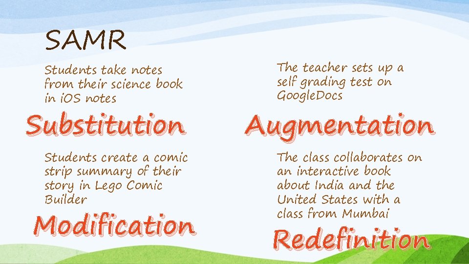 SAMR Students take notes from their science book in i. OS notes Substitution Students