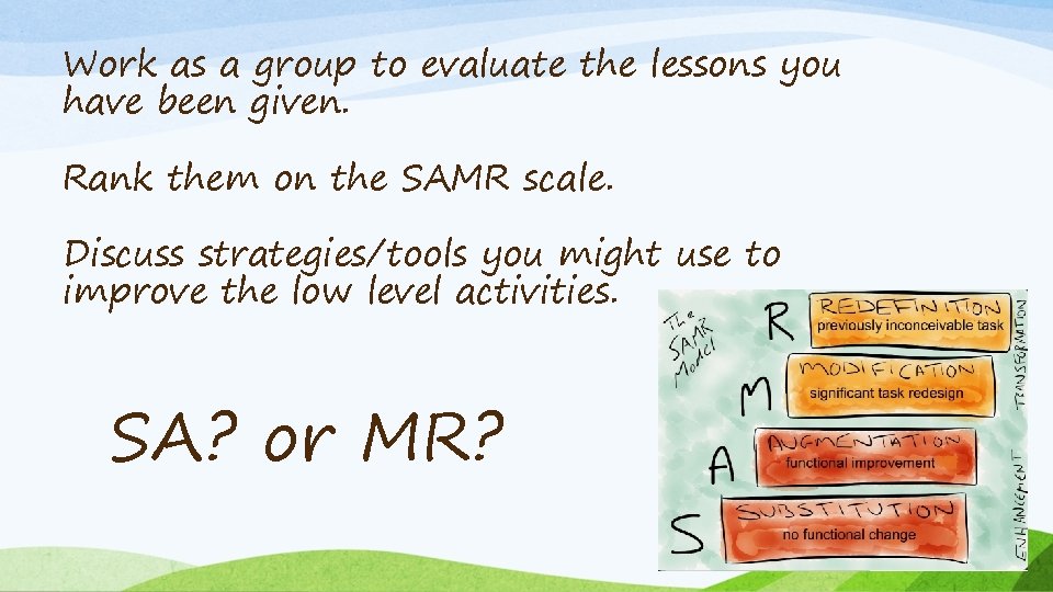 Work as a group to evaluate the lessons you have been given. Rank them