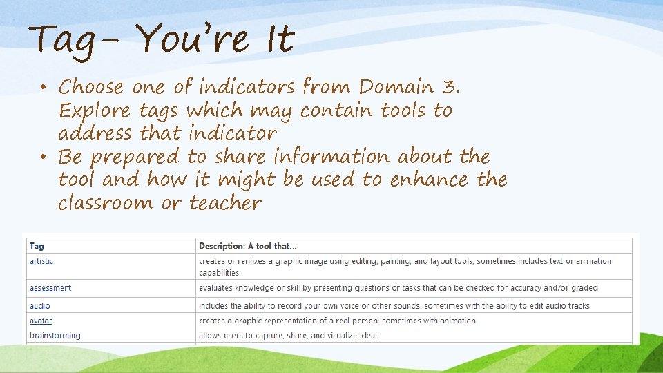 Tag- You’re It • Choose one of indicators from Domain 3. Explore tags which