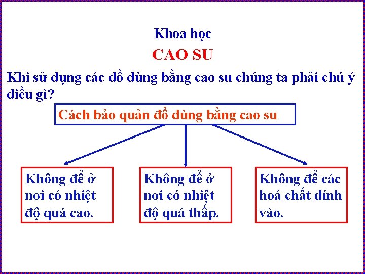 Khoa học CAO SU Khi sử dụng các đồ dùng bằng cao su chúng