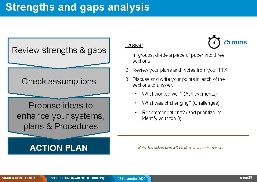 Strengths and gaps analysis Review strengths & gaps TASKS: 75 mins 1. In groups,
