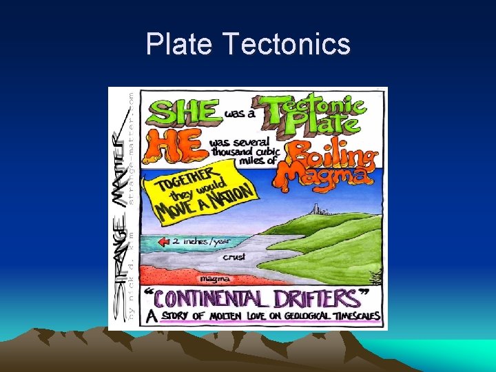 Plate Tectonics 