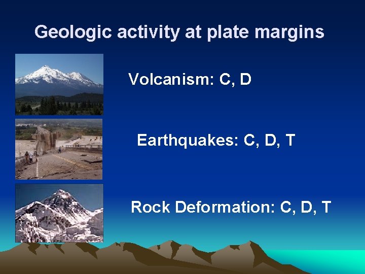 Geologic activity at plate margins Volcanism: C, D Earthquakes: C, D, T Rock Deformation: