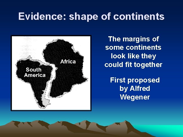 Evidence: shape of continents The margins of some continents look like they could fit