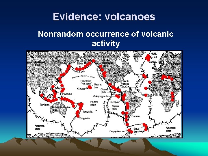 Evidence: volcanoes Nonrandom occurrence of volcanic activity 