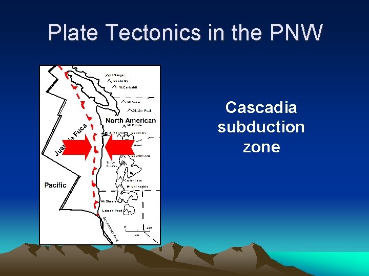 Plate Tectonics in the PNW Cascadia subduction zone 