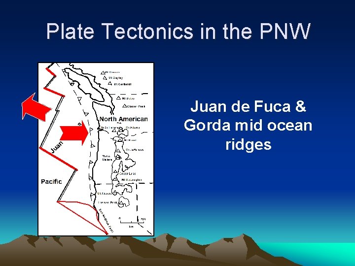 Plate Tectonics in the PNW Juan de Fuca & Gorda mid ocean ridges 