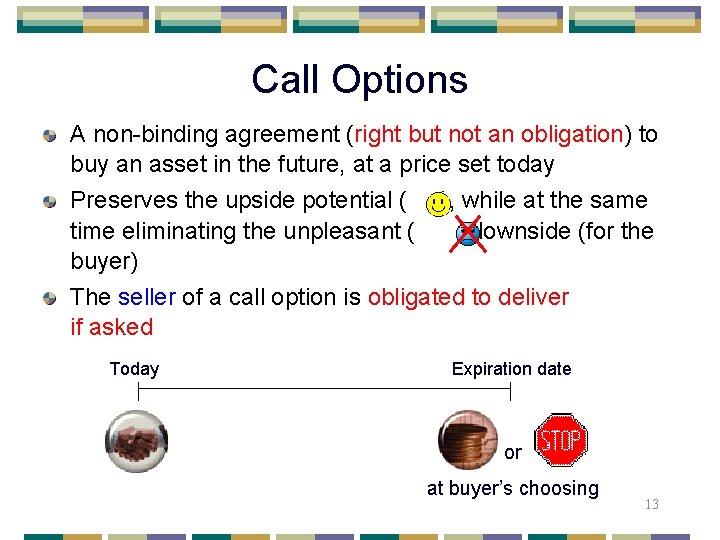 Call Options A non-binding agreement (right but not an obligation) to buy an asset