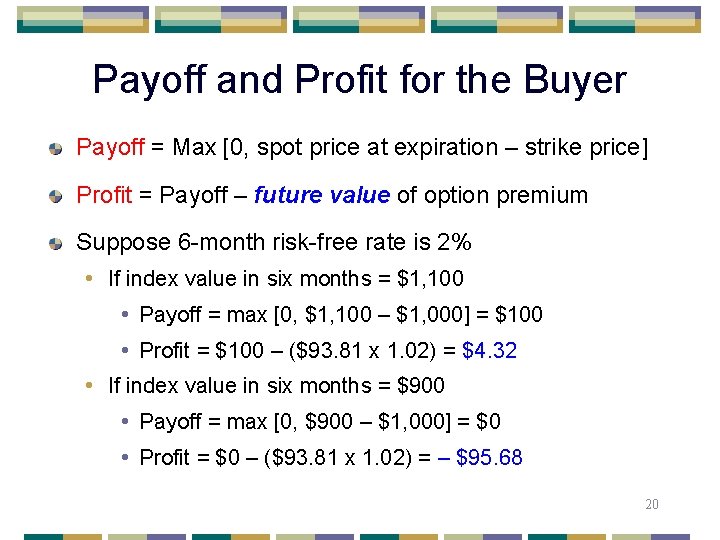 Payoff and Profit for the Buyer Payoff = Max [0, spot price at expiration