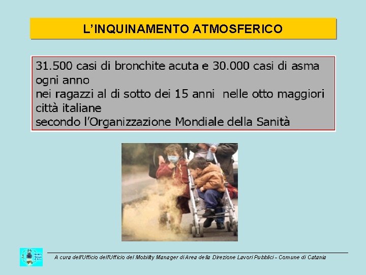 L’INQUINAMENTO ATMOSFERICO A cura dell’Ufficio del Mobility Manager di Area della Direzione Lavori Pubblici