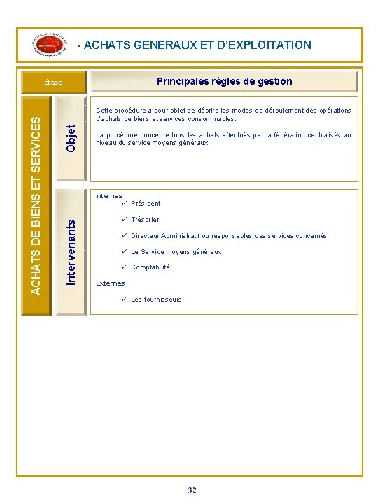 III- ACHATS GENERAUX ET D’EXPLOITATION Principales règles de gestion Objet Cette procédure a pour