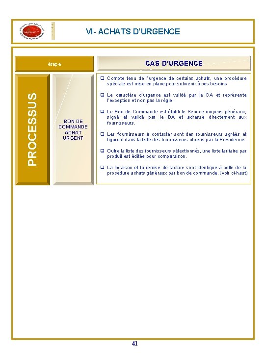 VI- ACHATS D’URGENCE CAS D’URGENCE étape PROCESSUS q Compte tenu de l’urgence de certains