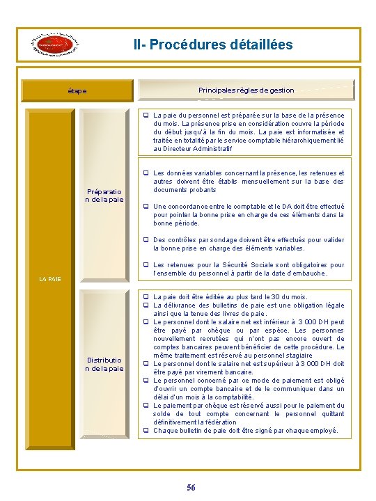 II- Procédures détaillées Principales règles de gestion étape q La paie du personnel est