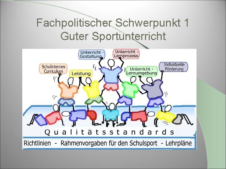Fachpolitischer Schwerpunkt 1 Guter Sportunterricht 