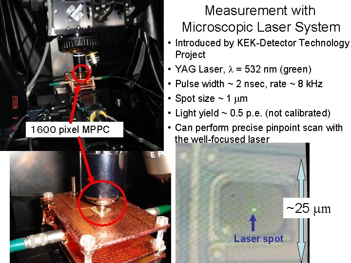 Measurement with Microscopic Laser System １６００ pixel MPPC • Introduced by KEK-Detector Technology Project