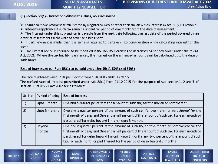 SPCM & ASSOCIATES MONTHLY NEWSLETTER AUG. 2016 PROVISIONS OF INTEREST UNDER MVAT ACT, 2002