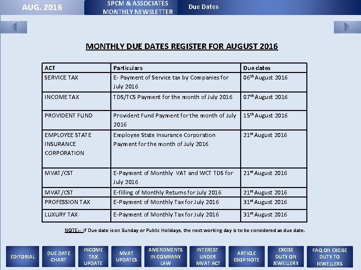 SPCM & ASSOCIATES MONTHLY NEWSLETTER AUG. 2016 Due Dates MONTHLY DUE DATES REGISTER FOR