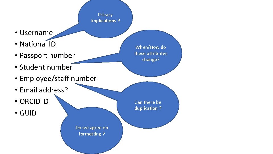 Privacy Implications ? • Username • National ID • Passport number • Student number