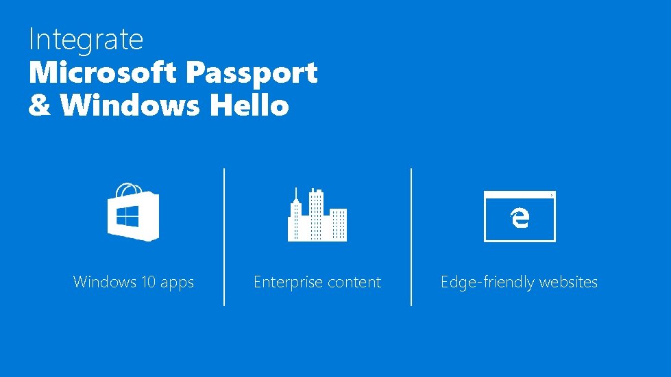 Integrate Microsoft Passport & Windows Hello X Windows 10 apps Enterprise content Edge-friendly websites