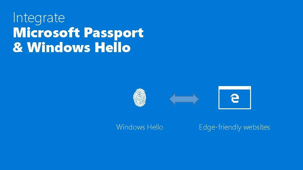 Integrate Microsoft Passport & Windows Hello X Windows Hello Edge-friendly websites 