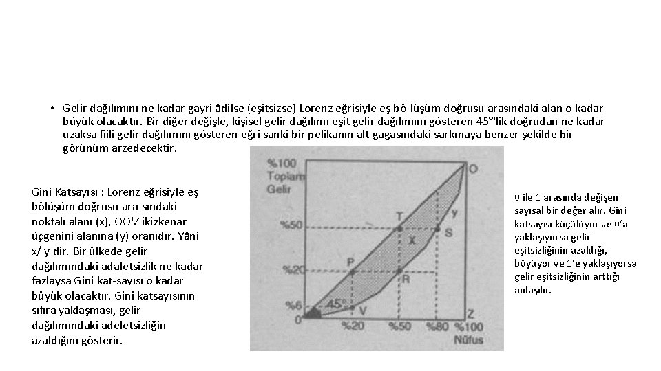  • Gelir dağılımını ne kadar gayri âdilse (eşitsizse) Lorenz eğrisiyle eş bö lüşüm