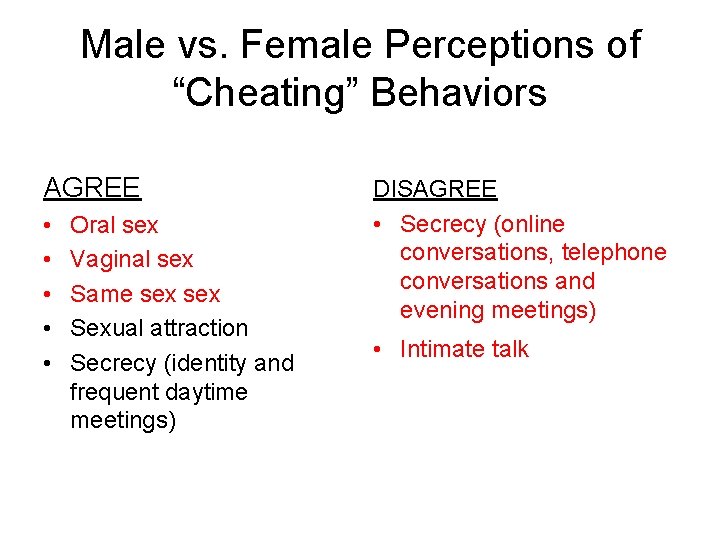 Male vs. Female Perceptions of “Cheating” Behaviors AGREE • • • Oral sex Vaginal