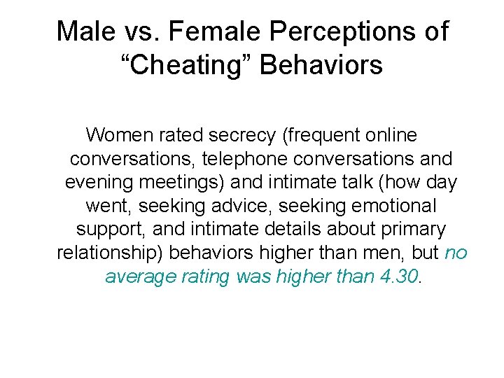 Male vs. Female Perceptions of “Cheating” Behaviors Women rated secrecy (frequent online conversations, telephone