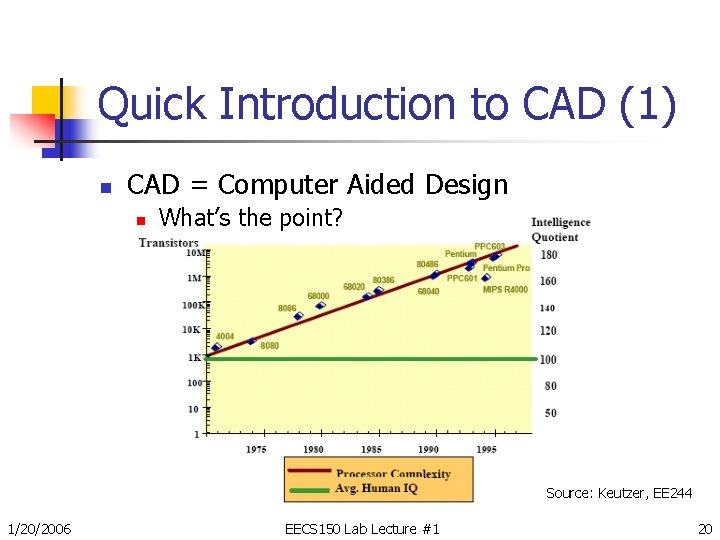 Quick Introduction to CAD (1) n CAD = Computer Aided Design n What’s the