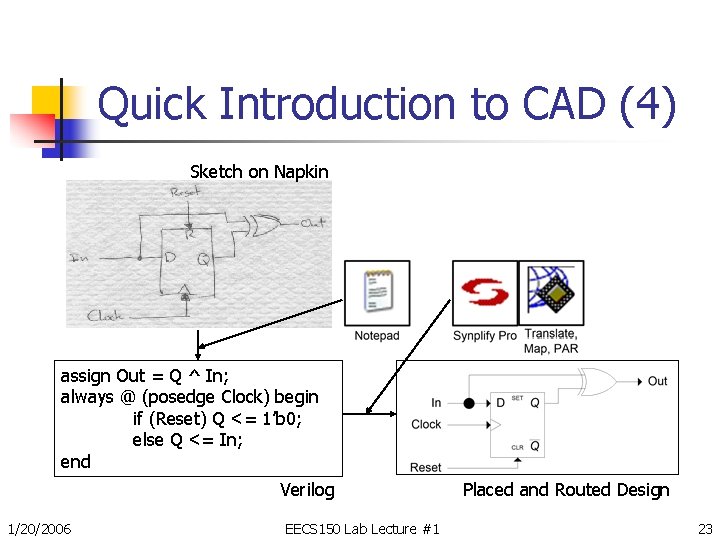 Quick Introduction to CAD (4) Sketch on Napkin assign Out = Q ^ In;