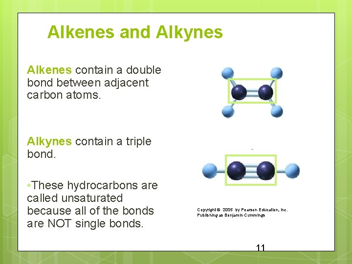 Alkenes and Alkynes Alkenes contain a double bond between adjacent carbon atoms. Alkynes contain