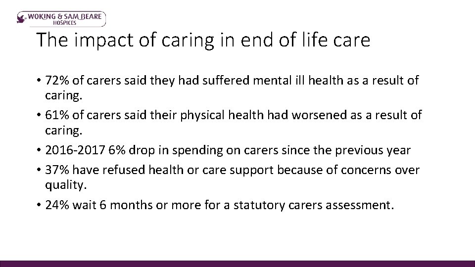 The impact of caring in end of life care • 72% of carers said