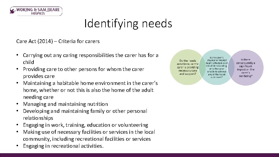 Identifying needs Care Act (2014) – Criteria for carers • Carrying out any caring