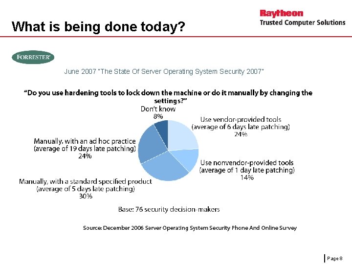 What is being done today? June 2007 “The State Of Server Operating System Security
