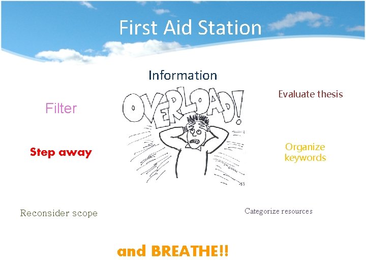 First Aid Station Information Evaluate thesis Filter Organize keywords Step away Categorize resources Reconsider