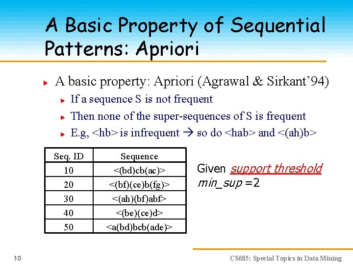 A Basic Property of Sequential Patterns: Apriori A basic property: Apriori (Agrawal & Sirkant’