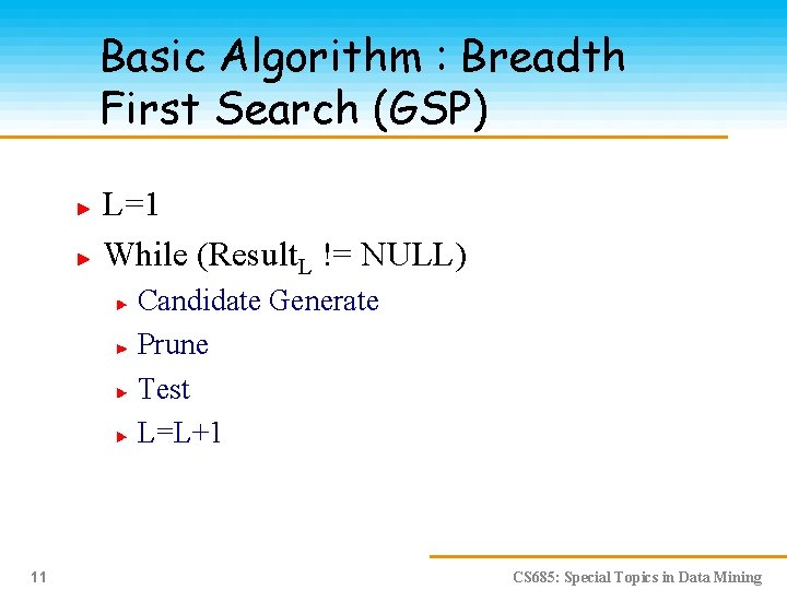 Basic Algorithm : Breadth First Search (GSP) L=1 While (Result. L != NULL) Candidate